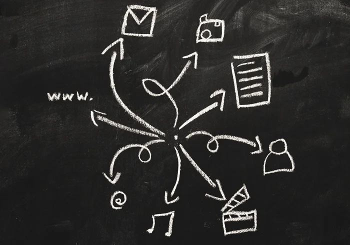 End To End software development service provider